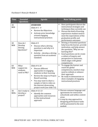 >)3'*'0)0#"A&+B#0%&+$#"+:#52*%+O+
!

9-1'(       S00'5&-#,(              UC'5$#(                    4#-5(9#,Q-5C(8*-5&0(
            T%'0&-*50(
FM!     !                EXSYXASP(                      !    2$6'!;$#+%5%;$&+)!1%)53))!+/'!
=U.!                     M*'5%&+N+;+P+O+                     %&)+#35+%*&$0!)+#$+'B%')!$&1!
                                                             +'5/&%Z3')!+/'7!53##'&+07!3)'!
                         ! ?'6%'-!+/'!<EY'5+%6')!       !    ]%)53))!+/'!T%&1!*8!0'$#&%&B!
                         ! 45+%6$+'!;#%*#!T&*-0'1B'!         'N;'#%'&5')!)+31'&+!&''1!+*!
                             $#*3&1!'&B$B%&B!                9''+!+/'!'N;'5+$+%*&)!*8!+/'!
                             %&)+#35+%*&$0!;#$5+%5')!        B#$13$+%*&!;#*8%0'!$&1!
                                                             ;'#8*#9$&5'!*3+5*9')!
FM!     2*-!1*!U!        M*'5%&+N+Q+                     !   ]#%6%&B!*#!_))'&+%$0!Z3')+%*&)!
=U.!    ]'6'0*;!         ! ]%)53))!-/$+!$!1#%6%&B!           /'0;!8*53)!+/'!0'$#&'#V!;#*6%1'!
        ]#%6%&B!             Z3')+%*&!%)!$&1!-/7!%)!%+!      9*+%6$+%*&V!$&1!/'0;!$&)-'#!
        i3')+%*&)[!          %9;*#+$&+!                      +/'!Z3')+%*&)!aX/7!$#'!-'!
                                                             0'$#&%&B!+/%)[b!
                         ! 45+%6%+7!c!1'6'0*;!$!1#%6%&B! !   O**1!Z3')+%*&)!5$&!E'!5#'$+'!
                             Z3')+%*&!8#*9!$&!$5$1'9%5!      $!530+3#'!*8!%&Z3%#7!$&1!
                             )+$&1$#1S!                      ;'#);'5+%6'!%&!50$))#**9V!
                                                             -/%5/!$0%B&)!-%+/!B0*E$0!
                                                             5*9;'+'&5%')!
IM!     X/$+!        M*'5%&+N+RP;G+                   !      "*!'&B$B'!+/'!0'$#&'#!$&1!
=U.!    )3;;*#+!1*!  • ]%)53))!1%88'#'&+!                    #'$5/!+/'!B0*E$0!
        )+31'&+)!        $;;#*$5/')!+*!'&B$B%&B!             5*9;'+'&5%')V!+'$5/'#)!9$7!
        &''1!%&!,A[!    )+31'&+)!%&!+/'%#!0'$#&%&B(         &''1!+*!#'+/%&T!*#!'&/$&5'!
                                                             +/'%#!$;;#*$5/!
                     • ?'6%'-!+/'!)+';)!+*!,#*Y'5+! !        A'!#'$17!+*!1'9*&)+#$+'!*#!
                         A$)'1!'$#&%&B(                     )/*-!'N$9;0')!*8!'&B$B%&B!
                     • d*3!9$7!-$&+!+*!)/$#'!$!              %&)+#35+%*&$0!;#$5+%5')!
                         )$9;0'!*#!0%&T!+*!6%1')!*&!
                         +/'!%&+'#&'+!)/*-5$)%&B!
                         ;#*Y'5+!-*#T!Q)''!)0%1'!>FR(
FM!   49!U!#'$17!+*! M*'5%&+N+;;P;L+                  ! ]%)53))!5*99*&!0$&B3$B'!$&1!
=U.j! 1'6'0*;!$!     • U1'&+%87!+/'!5*99*&!             $B#''9'&+)!8*#!%&)+#35+%*&!
      ;#*Y'5+[!          $;;#*$5/')!$&1!#')*3#5')!      )5/**0-%1'!$&1!-%+/%&!5*&+'&+!
                         +*!+/%)!%&)+#35+%*&$0!         $#'$)!
                         $;;#*$5/!                    ! 4!)+';!E7!)+';!$;;#*$5/!+*!
                                                        1')%B&%&B!;'#8*#9$&5'!+$)T)!
                                                        -%00!E'!;#')'&+'1!%&!+/'!&'N+!
                                                        9*130'!




   DRAFTED BY AEC– NOT YET IN FINAL FORM, OCT 2010                                        16!
 