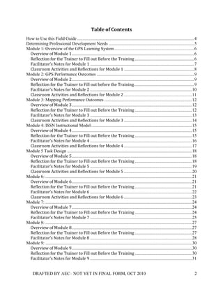 9#:,'(*+(;*5&'5&0(
How to Use this Field Guide ...........................................................................................................4!
Determining Professional Development Needs ..............................................................................5!
Module 1: Overview of the GPS Learning System .........................................................................6!
  <6'#6%'-!*8!=*130'!>................................................................................................................6!
  ?'80'5+%*&!8*#!+/'!"#$%&'#!+*!@%00!*3+!A'8*#'!+/'!"#$%&%&B ......................................................6!
  @$5%0%+$+*#()!.*+')!8*#!=*130'!> ...............................................................................................7!
  C0$))#**9!45+%6%+%')!$&1!?'80'5+%*&)!8*#!=*130'!> ................................................................8!
Module 2: GPS Performance Outcomes .........................................................................................9!
  <6'#6%'-!*8!=*130'!D................................................................................................................9!
  ?'80'5+%*&!8*#!+/'!"#$%&'#!+*!@%00!*3+!E'8*#'!+/'!"#$%&%&B.......................................................9!
  @$5%0%+$+*#()!.*+')!8*#!=*130'!D .............................................................................................10!
  C0$))#**9!45+%6%+%')!$&1!?'80'5+%*&)!8*#!=*130'!D ..............................................................11!
Module 3: Mapping Performance Outcomes ................................................................................12!
  <6'#6%'-!*8!=*130'!F..............................................................................................................12!
  ?'80'5+%*&!8*#!+/'!"#$%&'#!+*!@%00!*3+!A'8*#'!+/'!"#$%&%&B ....................................................12!
  @$5%0%+$+*#()!.*+')!8*#!=*130'!F .............................................................................................13!
  C0$))#**9!45+%6%+%')!$&1!?'80'5+%*&)!8*#!=*130'!F ..............................................................14!
Module 4: ISSN Instructional Model ............................................................................................15!
  <6'#6%'-!*8!=*130'!G..............................................................................................................15!
  ?'80'5+%*&!8*#!+/'!"#$%&'#!+*!@%00!*3+!A'8*#'!+/'!"#$%&%&B ....................................................15!
  @$5%0%+$+*#()!.*+')!8*#!=*130'!G .............................................................................................16!
  C0$))#**9!45+%6%+%')!$&1!?'80'5+%*&)!8*#!=*130'!G ..............................................................17!
Module 5 Task Design ..................................................................................................................18!
  <6'#6%'-!*8!=*130'!H..............................................................................................................18!
  ?'80'5+%*&!8*#!+/'!"#$%&'#!+*!@%00!*3+!A'8*#'!+/'!"#$%&%&B ....................................................18!
  @$5%0%+$+*#()!.*+')!8*#!=*130'!H .............................................................................................19!
  C0$))#**9!45+%6%+%')!$&1!?'80'5+%*&)!8*#!=*130'!H ..............................................................20!
Module 6: ......................................................................................................................................21!
  <6'#6%'-!*8!=*130'!I..............................................................................................................21!
  ?'80'5+%*&!8*#!+/'!"#$%&'#!+*!@%00!*3+!A'8*#'!+/'!"#$%&%&B ....................................................21!
  @$5%0%+$+*#()!.*+')!8*#!=*130'!I .............................................................................................22!
  C0$))#**9!45+%6%+%')!$&1!?'80'5+%*&)!8*#!=*130'!I ..............................................................23!
Module 7: ......................................................................................................................................24!
  <6'#6%'-!*8!=*130'!J..............................................................................................................24!
  ?'80'5+%*&!8*#!+/'!"#$%&'#!+*!@%00!*3+!A'8*#'!+/'!"#$%&%&B ....................................................24!
  @$5%0%+$+*#()!.*+')!8*#!=*130'!J .............................................................................................25!
Module 8: ......................................................................................................................................27!
  <6'#6%'-!*8!=*130'!K..............................................................................................................27!
  ?'80'5+%*&!8*#!+/'!"#$%&'#!+*!@%00!*3+!A'8*#'!+/'!"#$%&%&B ....................................................27!
  @$5%0%+$+*#()!.*+')!8*#!=*130'!K .............................................................................................28!
Module 9: ......................................................................................................................................30!
  <6'#6%'-!*8!=*130'!L..............................................................................................................30!
  ?'80'5+%*&!8*#!+/'!"#$%&'#!+*!@%00!*3+!A'8*#'!+/'!"#$%&%&B ....................................................30!
  @$5%0%+$+*#()!.*+')!8*#!=*130'!L .............................................................................................31!


     DRAFTED BY AEC– NOT YET IN FINAL FORM, OCT 2010                                                                                            2!
 