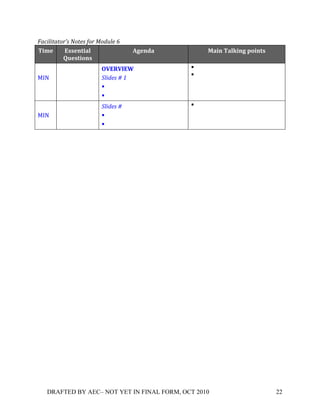 >)3'*'0)0#"A&+B#0%&+$#"+:#52*%+R!+
9-1'(      S00'5&-#,(                 UC'5$#(           4#-5(9#,Q-5C(8*-5&0(
          T%'0&-*50(
!       !                EXSYXASP(              !   !
=U.!                     M*'5%&+N+;+            !   !
                         ! !
                         ! !
!       !                M*'5%&+N++             !   !
=U.!                     ! !
                         ! !




   DRAFTED BY AEC– NOT YET IN FINAL FORM, OCT 2010                             22!
 
