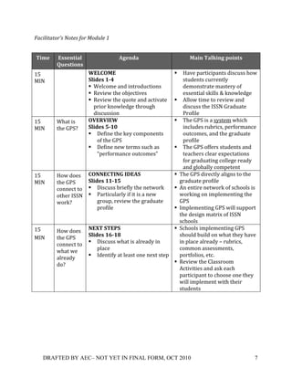>)3'*'0)0#"A&+B#0%&+$#"+:#52*%+;+
!

9-1'(    S00'5&-#,(                 UC'5$#(                       4#-5(9#,Q-5C(8*-5&0(
         T%'0&-*50(
>H!      !             PSO;E4S(                           !     2$6'!;$#+%5%;$&+)!1%)53))!/*-!
=U.!                   .,-$'0(2VW(                              )+31'&+)!53##'&+07!
                       ! X'05*9'!$&1!%&+#*135+%*&)!             1'9*&)+#$+'!9$)+'#7!*8!
                       ! ?'6%'-!+/'!*EY'5+%6')(                 '))'&+%$0!)T%00)!^!T&*-0'1B'!
                       ! ?'6%'-!+/'!Z3*+'!$&1!$5+%6$+'!   !     400*-!+%9'!+*!#'6%'-!$&1!
                         ;#%*#!T&*-0'1B'!+/#*3B/!               1%)53))!+/'!UPP.!O#$13$+'!
                         1%)53))%*&(                            ,#*8%0'!
>H!      X/$+!%)!      EXSYXASP(                          !     "/'!O,P!%)!$!)7)+'9!-/%5/!
=U.!     +/'!O,P[!     .,-$'0(ZV23(                             %&5031')!#3E#%5)V!;'#8*#9$&5'!
                       ! ]'8%&'!+/'!T'7!5*9;*&'&+)!             *3+5*9')V!$&1!+/'!B#$13$+'!
                           *8!+/'!O,P!                          ;#*8%0'!
                       ! ]'8%&'!&'-!+'#9)!)35/!$)!        !     "/'!O,P!*88'#)!)+31'&+)!$&1!
                           a;'#8*#9$&5'!*3+5*9')b!              +'$5/'#)!50'$#!'N;'5+$+%*&)!
                                                                8*#!B#$13$+%&B!5*00'B'!#'$17!
                                                                $&1!B0*E$007!5*9;'+'&+!
>H!      2*-!1*')!     ;EDDS;9AD!(A6SU.(                  !   "/'!O,P!1%#'5+07!$0%B&)!+*!+/'!
=U.!     +/'!O,P!      .,-$'0(22V2Z(                          B#$13$+'!;#*8%0'!
         5*&&'5+!+*!   ! ]%)53))!E#%'807!+/'!&'+-*#T!     !   4&!'&+%#'!&'+-*#T!*8!)5/**0)!%)!
         *+/'#!UPP.!   ! ,$#+%530$#07!%8!%+!%)!$!&'-!         -*#T%&B!*&!%9;0'9'&+%&B!+/'!
         -*#T[!            B#*3;V!#'6%'-!+/'!B#$13$+'!        O,P!
                           ;#*8%0'!                       !   U9;0'9'&+%&B!O,P!-%00!)3;;*#+!
                                                              +/'!1')%B&!9$+#%N!*8!UPP.!
                                                              )5/**0)!
>H!      2*-!1*')!     DS[9(.9S).(                        !   P5/**0)!%9;0'9'&+%&B!O,P!
=U.!     +/'!O,P!      .,-$'0(2V2](                          )/*301!E3%01!*&!-/$+!+/'7!/$6'!
         5*&&'5+!+*!   ! ]%)53))!-/$+!%)!$0#'$17!%&!          %&!;0$5'!$0#'$17!c!#3E#%5)V!
         -/$+!-'!          ;0$5'(                             5*99*&!$))'))9'&+)V!
         $0#'$17!      ! U1'&+%87!$+!0'$)+!*&'!&'N+!)+';(     ;*#+8*0%*)V!'+5S(
         1*[!          (                                  !   ?'6%'-!+/'!C0$))#**9!
                                                              45+%6%+%')!$&1!$)T!'$5/!
                                                              ;$#+%5%;$&+!+*!5/**)'!*&'!+/'7!
                                                              -%00!%9;0'9'&+!-%+/!+/'%#!
                                                              )+31'&+)(




   DRAFTED BY AEC– NOT YET IN FINAL FORM, OCT 2010                                          7!
 