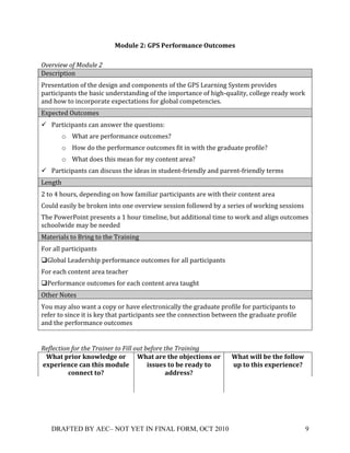 4*$%,'(^G(!).()'"+*"1#5B'(E%&B*1'0(
!
9-%"-'%7+#$+:#52*%+I+
]')5#%;+%*&!
,#')'&+$+%*&!*8!+/'!1')%B&!$&1!5*9;*&'&+)!*8!+/'!O,P!'$#&%&B!P7)+'9!;#*6%1')!
;$#+%5%;$&+)!+/'!E$)%5!3&1'#)+$&1%&B!*8!+/'!%9;*#+$&5'!*8!/%B/:Z3$0%+7V!5*00'B'!#'$17!-*#T!
$&1!/*-!+*!%&5*#;*#$+'!'N;'5+$+%*&)!8*#!B0*E$0!5*9;'+'&5%')S!!
_N;'5+'1!<3+5*9')!
" ,$#+%5%;$&+)!5$&!$&)-'#!+/'!Z3')+%*&)`!!
       o X/$+!$#'!;'#8*#9$&5'!*3+5*9')[!
       o 2*-!1*!+/'!;'#8*#9$&5'!*3+5*9')!8%+!%&!-%+/!+/'!B#$13$+'!;#*8%0'[!
       o X/$+!1*')!+/%)!9'$&!8*#!97!5*&+'&+!$#'$[!
" ,$#+%5%;$&+)!5$&!1%)53))!+/'!%1'$)!%&!)+31'&+:8#%'&107!$&1!;$#'&+:8#%'&107!+'#9)!
'&B+/!
D!+*!G!/*3#)V!1';'&1%&B!*&!/*-!8$9%0%$#!;$#+%5%;$&+)!$#'!-%+/!+/'%#!5*&+'&+!$#'$!
C*301!'$)%07!E'!E#*T'&!%&+*!*&'!*6'#6%'-!)'))%*&!8*00*-'1!E7!$!)'#%')!*8!-*#T%&B!)'))%*&)!
"/'!,*-'#,*%&+!;#')'&+)!$!>!/*3#!+%9'0%&'V!E3+!$11%+%*&$0!+%9'!+*!-*#T!$&1!$0%B&!*3+5*9')!
)5/**0-%1'!9$7!E'!&''1'1!
=$+'#%$0)!+*!A#%&B!+*!+/'!"#$%&%&B!
@*#!$00!;$#+%5%;$&+)!
#O0*E$0!'$1'#)/%;!;'#8*#9$&5'!*3+5*9')!8*#!$00!;$#+%5%;$&+)!
@*#!'$5/!5*&+'&+!$#'$!+'$5/'#!
#,'#8*#9$&5'!*3+5*9')!8*#!'$5/!5*&+'&+!$#'$!+$3B/+!
<+/'#!.*+')!
d*3!9$7!$0)*!-$&+!$!5*;7!*#!/$6'!'0'5+#*&%5$007!+/'!B#$13$+'!;#*8%0'!8*#!;$#+%5%;$&+)!+*!
#'8'#!+*!)%&5'!%+!%)!T'7!+/$+!;$#+%5%;$&+)!)''!+/'!5*&&'5+%*&!E'+-''&!+/'!B#$13$+'!;#*8%0'!
$&1!+/'!;'#8*#9$&5'!*3+5*9')!
                                                                                               !

1%$*%30'#(+$#"+0<%+=")'(%"+0#+>'**+#20+J%$#"%+0<%+=")'('(@+
   P?#&(8"-*"(Q5*=,'$C'(*"( P?#&(#"'(&?'(*:F'B&-*50(*"( P?#&(=-,,(:'(&?'(+*,,*=(
  'R8'"-'5B'(B#5(&?-0(1*$%,'(           -00%'0(&*(:'("'#$/(&*(   %8(&*(&?-0('R8'"-'5B'H(
          B*55'B&(&*H(                        #$$"'00H(
!                                   !                          !
!




   DRAFTED BY AEC– NOT YET IN FINAL FORM, OCT 2010                                            9!
 