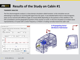 © 2011 ANSYS, Inc. June 5, 201311
Results of the Study on Cabin #1
TRANSIENT ANALYSIS
The first electromagnetic analysis is a time domain simulation called transient. In this simulation we are
attempting to reproduce an incoming GPS signal from the space. It was detailed before that an electromagnetic
wave can be received with different angle of arraival (AOA) depending on the positions of the satellites in the
GPS constellation and the geographical position of the receiver on earth. In this first simulation an incident wave
represented by a 1V pulse with a center frequency 1.575GHz is inciding normally toward the cabin roof.
 