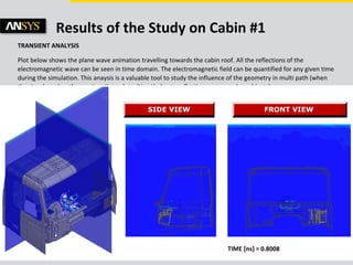 © 2011 ANSYS, Inc. June 5, 201312
Results of the Study on Cabin #1
TRANSIENT ANALYSIS
Plot below shows the plane wave animation travelling towards the cabin roof. All the reflections of the
electromagnetic wave can be seen in time domain. The electromagnetic field can be quantified for any given time
during the simulation. This anaysis is a valuable tool to study the influence of the geometry in multi path (when
the signal reaches the receiver through multi path due to reflections on secondary objects).
 