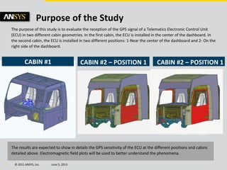 © 2011 ANSYS, Inc. June 5, 20132
Purpose of the Study
The purpose of this study is to evaluate the reception of the GPS signal of a Telematics Electronic Control Unit
(ECU) in two different cabin geometries. In the first cabin, the ECU is installed in the center of the dashboard. In
the second cabin, the ECU is installed in two different positions: 1-Near the center of the dashboard and 2- On the
right side of the dashboard.
The results are expected to show in details the GPS sensitivity of the ECU at the different positions and cabins
detailed above. Electromagnetic field plots will be used to better understand the phenomena.
 