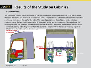 © 2011 ANSYS, Inc. June 5, 201325
Results of the Study on Cabin #2
ANTENNA COUPLING
This simulation consists on the evaluation of the electromagnetic coupling between the ECUs placed inside
the cabin (Position 1 and Position 2) and a second ECU (a second antenna with same radiation characteristics)
positioned 15cm above the roof of the cabin. This second position was chosed based on the intuitive
assumption that the best position to receive GPS signals is on the top of the cabin roof. By calculating the
coupling between the antennas inside the cabin and the Tx antenna positioned over the roof we can create
a comparative study estimating how is the behaviour of the original ECU in the case of receiving signals at
1.575GHz from the ECU positioned on the roof.
 