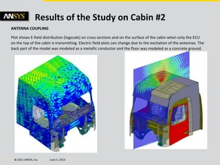 © 2011 ANSYS, Inc. June 5, 201327
Results of the Study on Cabin #2
ANTENNA COUPLING
Plot shows E-field distribution (logscale) on cross sections and on the surface of the cabin when only the ECU
on the top of the cabin is transmitting. Electric field plots can change due to the excitation of the antennas. The
back part of the model was modeled as a metallic conductor and the floor was modeled as a concrete ground.
 