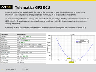 © 2011 ANSYS, Inc. June 5, 20137
Telematics GPS ECU
Voltage Standing Wave Ratio (SWR) is the ratio of the amplitude of a partial standing wave at an antinode
(maximum) to the amplitude at an adjacent node (minimum), in an electrical transmission line.
The SWR is usually defined as a voltage ratio called the VSWR, for voltage standing wave ratio. For example, the
VSWR value 1.2:1 denotes a maximum standing wave amplitude that is 1.2 times greater than the minimum
standing wave value.
Accordding to HFSS results the VSWR of the GPS antenna complies with typical electrical specifications (<2).
 