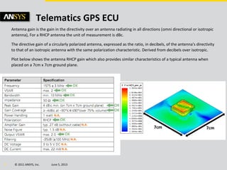 © 2011 ANSYS, Inc. June 5, 20139
Telematics GPS ECU
Antenna gain is the gain in the directivity over an antenna radiating in all directions (omni directional or isotropic
antenna), For a RHCP antenna the unit of measurement is dBc.
The directive gain of a circularly polarized antenna, expressed as the ratio, in decibels, of the antenna's directivity
to that of an isotropic antenna with the same polarization characteristic. Derived from decibels over isotropic.
Plot below shows the antenna RHCP gain which also provides similar characteristics of a typical antenna when
placed on a 7cm x 7cm ground plane.
 