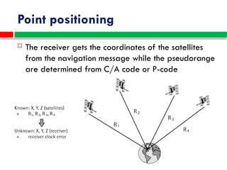 GPS postioning modes and GPS processing.pptx