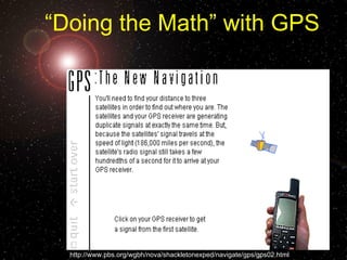 Navigation System Math GPS Basics | PPT
