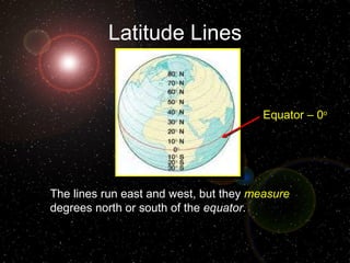 Line Equator GPS Basics | PPT