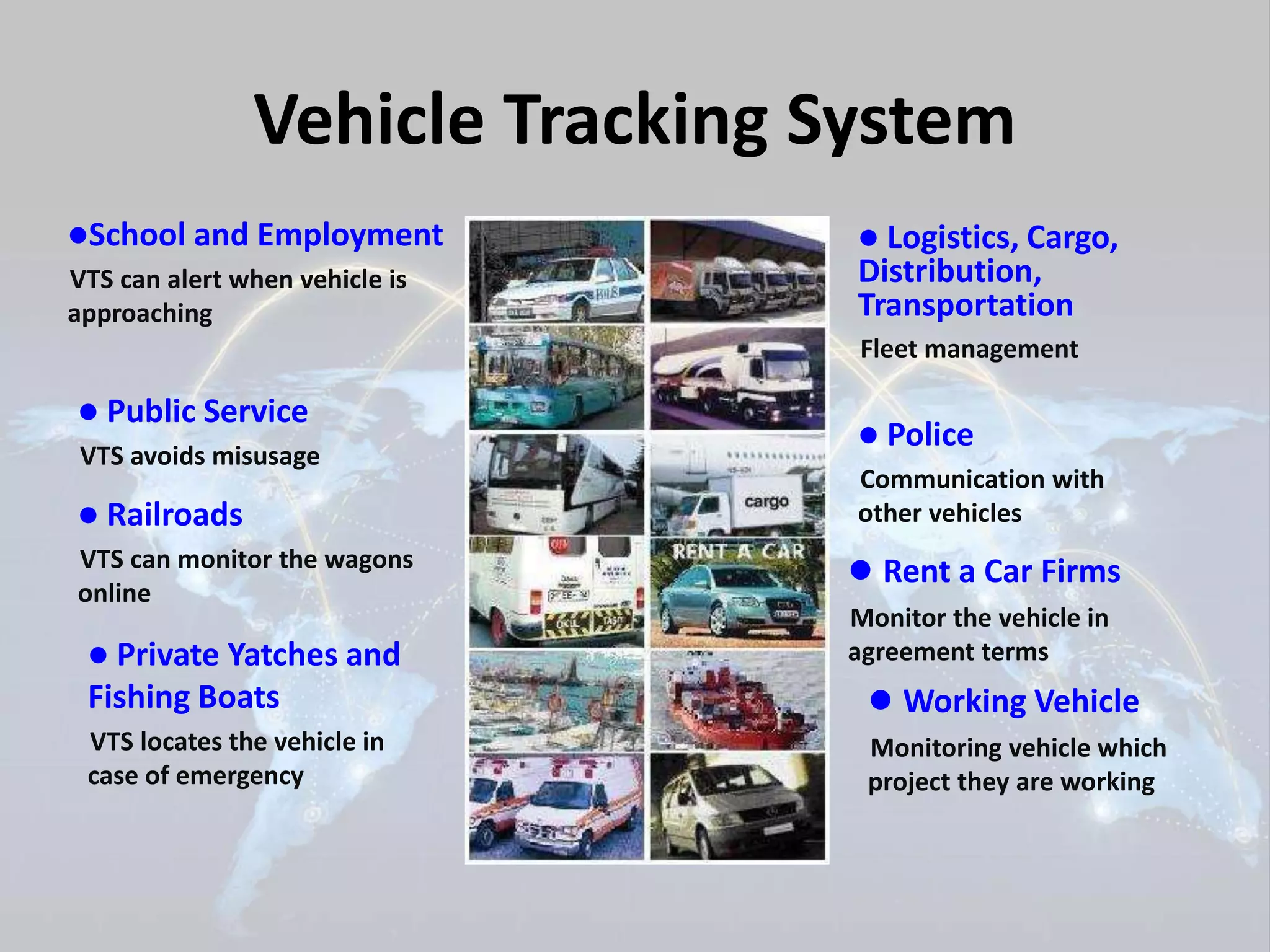Vehicle Tracking System 
 Logistics, Cargo, 
Distribution, 
Transportation 
Fleet management 
School and Employment 
VTS can alert when vehicle is 
approaching 
 Public Service 
VTS avoids misusage 
 Railroads 
VTS can monitor the wagons 
online 
 Private Yatches and 
Fishing Boats 
VTS locates the vehicle in 
case of emergency 
 Police 
Communication with 
other vehicles 
 Rent a Car Firms 
Monitor the vehicle in 
agreement terms 
 Working Vehicle 
Monitoring vehicle which 
project they are working 
 