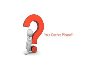 GLOBAL POSITIONING SYSTEM(GPS)