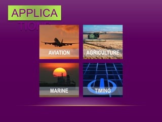 APPLICA
TIONS
AVIATION AGRICULTURE
MARINE TIMING
 