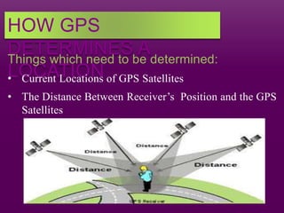 HOW GPS
DETERMINES A
LOCATION
Things which need to be determined:
• Current Locations of GPS Satellites
• The Distance Between Receiver’s Position and the GPS
Satellites
 