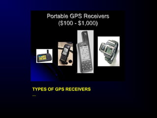 TYPES OF GPS RECEIVERS
....
 