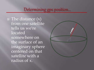  The distance (x)
from one satellite
tells us we're
located
somewhere on
the surface of an
imaginary sphere
centered on that
satellite with a
radius of x.
 
