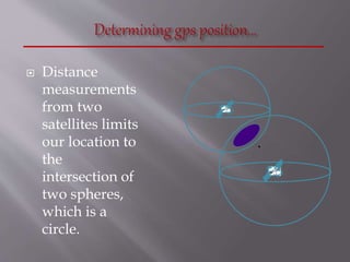  Distance
measurements
from two
satellites limits
our location to
the
intersection of
two spheres,
which is a
circle.
 