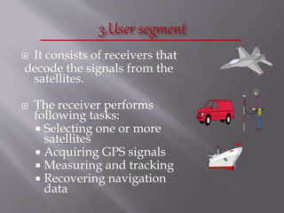  It consists of receivers that
decode the signals from the
satellites.
 The receiver performs
following tasks:
 Selecting one or more
satellites
 Acquiring GPS signals
 Measuring and tracking
 Recovering navigation
data
 