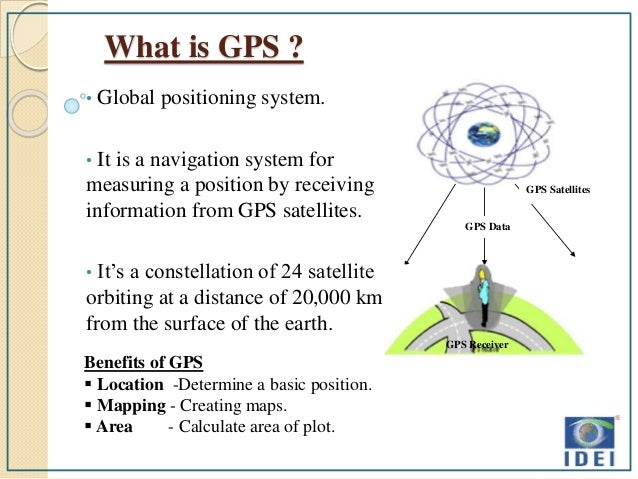 GPS Device Instructions with Area Calculation of Field