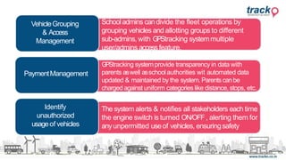 PaymentManagement
VehicleGrouping
& Access
Management
Identify
unauthorized
usageof vehicles
The system alerts & notifies all stakeholders each time
the engine switch is turned ON/OFF, alerting them for
anyunpermitted useof vehicles, ensuringsafety
Schooladmins candivide the fleet operations by
grouping vehicles and allotting groups to different
sub-admins, with GPStracking systemmultiple
user/admins accessfeature.
GPStracking systemprovide transparency in data with
parents aswell asschool authorities wit automated data
updated & maintained by the system. Parentscanbe
charged against uniform categories like distance, stops, etc.
 