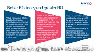 Better Efficiency and greater ROI
•VehicleTrackinggivesdetailed
data about fuel mileage,
driver’s behaviour (over-speed,
rash braking, etc.), and engine’s
idle time, sothat usersare
aware of the drivers work and
errant drivers canbeidentified.
•It also helps them reduce fuel
consumption and unnecessary
overtime costs.
•In casean idle vehicle is
identified, immediate trip can
be assignedto it in that
particular area.Thusmore trips
per dayare made and more
trips convert into more
business.
•Geo-fence alerts admin if any
vehicle is being usedbeyond a
virtual set perimeter during
non-working hours or for non-
assigned trips.
•In caseof accident or vehicle
breakdown the driver cannotify
the admin with an alert upon
which they cantake immediate
action and cansavefurther time
& losses.
•Also,recorded data canhelp in
taking business decisions
efficiently. Also,costssaving&
productivity up scaling areascan
be identified and acted upon.
 