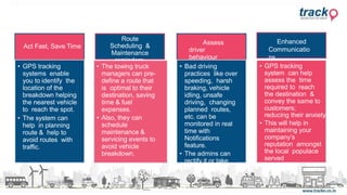 Act Fast, Save Time
• GPS tracking
systems enable
you to identify the
location of the
breakdown helping
the nearest vehicle
to reach the spot.
• The system can
help in planning
route & help to
avoid routes with
traffic.
Route
Scheduling &
Maintenance
reminders.
• The towing truck
managers can pre-
define a route that
is optimal to their
destination, saving
time & fuel
expenses.
• Also, they can
schedule
maintenance &
servicing events to
avoid vehicle
breakdown.
Assess
driver
behaviour
• Bad driving
practices like over
speeding, harsh
braking, vehicle
idling, unsafe
driving, changing
planned routes,
etc. can be
monitored in real
time with
Notifications
feature.
• The admins can
rectify it or take
decisions
accordingly.
• GPS tracking
system can help
assess the time
required to reach
the destination &
convey the same to
customers;
reducing their anxiety
• This will help in
maintaining your
company’s
reputation amongst
the local populace
served
Enhanced
Communicatio
ns
 