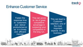 EnhanceCustomer Service
Fasten the
response time
to customers
and deliver
products/servic
es in a timely
and efficient
manner.
This can prove
to be of great
competitive
advantage in
outpacing your
competitors in
the long run.
This can lead to
Customer
retention; one of
the most
important
aspects in any
business.
 
