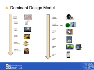 Dominant Design Model2000BC (Egypt)1859AD (Canada)312 BC (Rome)1940AD (Great Britain +  Allies)290BC (Egypt)1990AD (US)247BC (China)1993AD (US)1730AD (Great Britain)1995AD (US)1761AD (Great Britain)1999AD (US)
