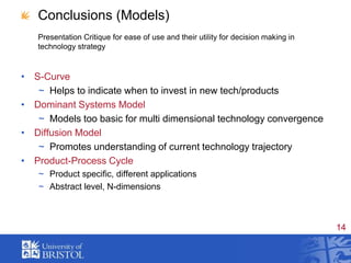 Conclusions (Models)Presentation Critique for ease of use and their utility for decision making in technology strategyS-CurveHelps to indicate when to invest in new tech/productsDominant Systems ModelModels too basic for multi dimensional technology convergenceDiffusion ModelPromotes understanding of current technology trajectoryProduct-Process CycleProduct specific, different applicationsAbstract level, N-dimensions
