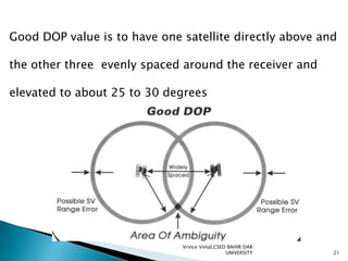 Good DOP value is to have one satellite directly above and
the other three evenly spaced around the receiver and

elevated to about 25 to 30 degrees

Vrince Vimal,CSED BAHIR DAR
UNIVERSITY

21

 