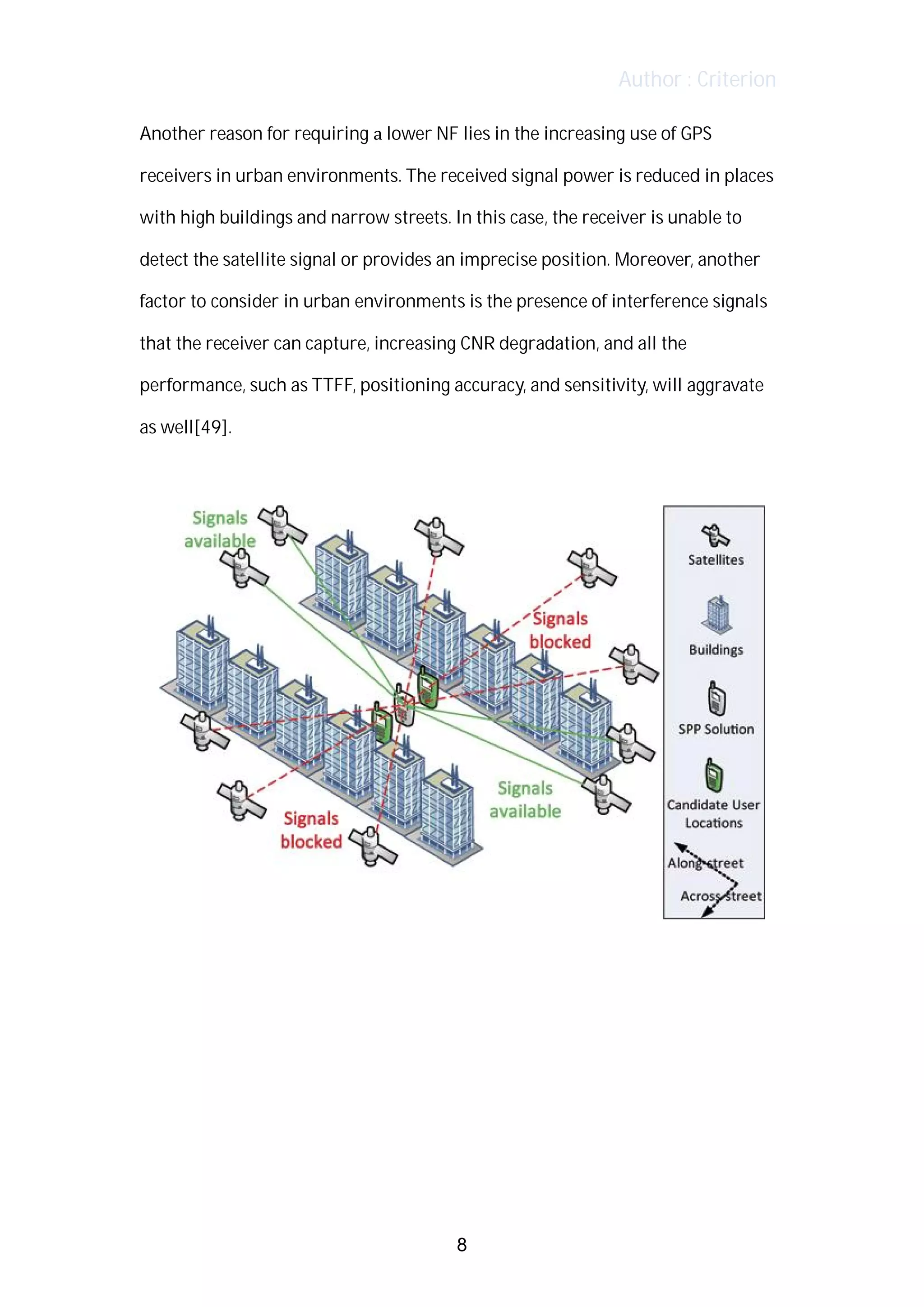 Author : Criterion
Another	reason	for	requiring	a	lower	NF	lies	in	the	increasing	use	of	GPS	
receivers	in	urban	environments.	The	received	signal	power	is	reduced	in	places	
with	high	buildings	and	narrow	streets.	In	this	case,	the	receiver	is	unable	to	
detect	the	satellite	signal	or	provides	an	imprecise	position.	Moreover,	another	
factor	to	consider	in	urban	environments	is	the	presence	of	interference	signals	
that	the	receiver	can	capture,	increasing	CNR	degradation,	and	all	the	
performance,	such	as	TTFF,	positioning	accuracy,	and	sensitivity,	will	aggravate	
as	well[49].	
	
	
	
	
	
	
	
	
	
	
	
	
8
 
