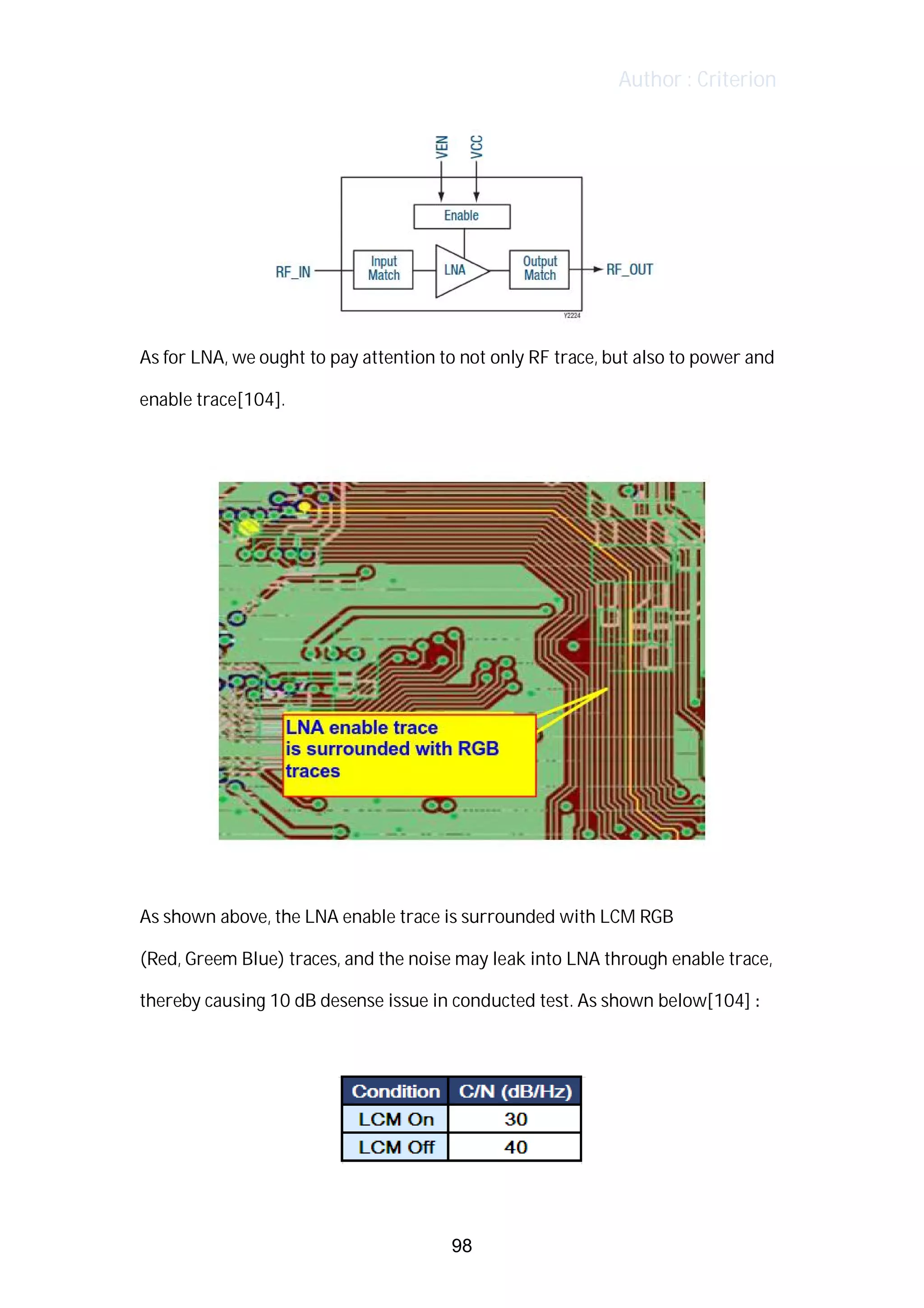 Author : Criterion
	
As	for	LNA,	we	ought	to	pay	attention	to	not	only	RF	trace,	but	also	to	power	and	
enable	trace[104].	 	
	
	
	
As	shown	above,	the	LNA	enable	trace	is	surrounded	with	LCM	RGB	
(Red,	Greem	Blue)	traces,	and	the	noise	may	leak	into	LNA	through	enable	trace,	
thereby	causing	10	dB	desense	issue	in	conducted	test.	As	shown	below[104]	:	
	
	
98
 