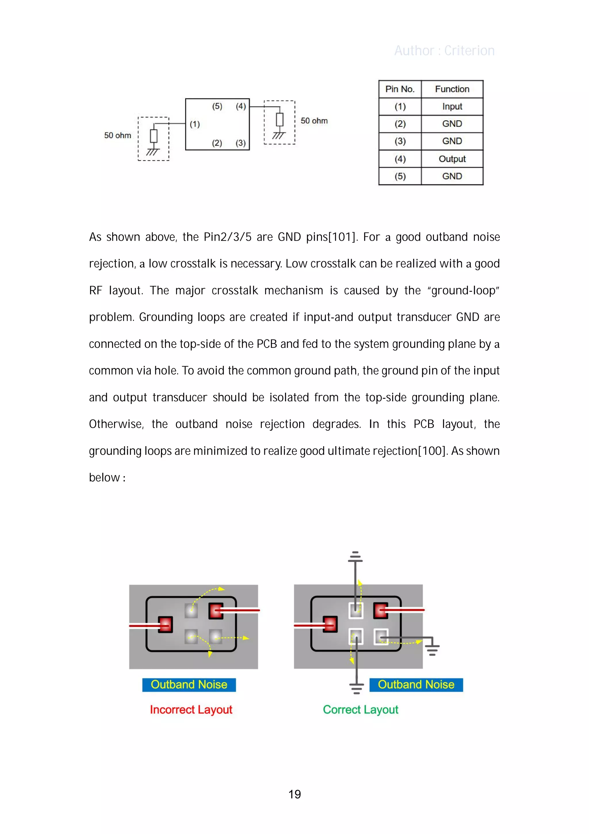 Author : Criterion
	
	
As	 shown	 above,	 the	 Pin2/3/5	 are	 GND	 pins[101].	 For	 a	 good	 outband	 noise	
rejection,	a	low	crosstalk	is	necessary.	Low	crosstalk	can	be	realized	with	a	good	
RF	 layout.	 The	 major	 crosstalk	 mechanism	 is	 caused	 by	 the	 “ground-loop”	
problem.	 Grounding	 loops	 are	 created	 if	 input-and	 output	 transducer	GND	 are	
connected	on	the	top-side	of	the	PCB	and	fed	to	the	system	grounding	plane	by	a	
common	via	hole.	To	avoid	the	common	ground	path,	the	ground	pin	of	the	input	
and	 output	 transducer	 should	 be	 isolated	 from	 the	 top-side	 grounding	 plane.	
Otherwise,	 the	 outband	 noise	 rejection	 degrades.	 In	 this	 PCB	 layout,	 the	
grounding	loops	are	minimized	to	realize	good	ultimate	rejection[100].	As	shown	
below	:	
	 	
	
	
	
19
 