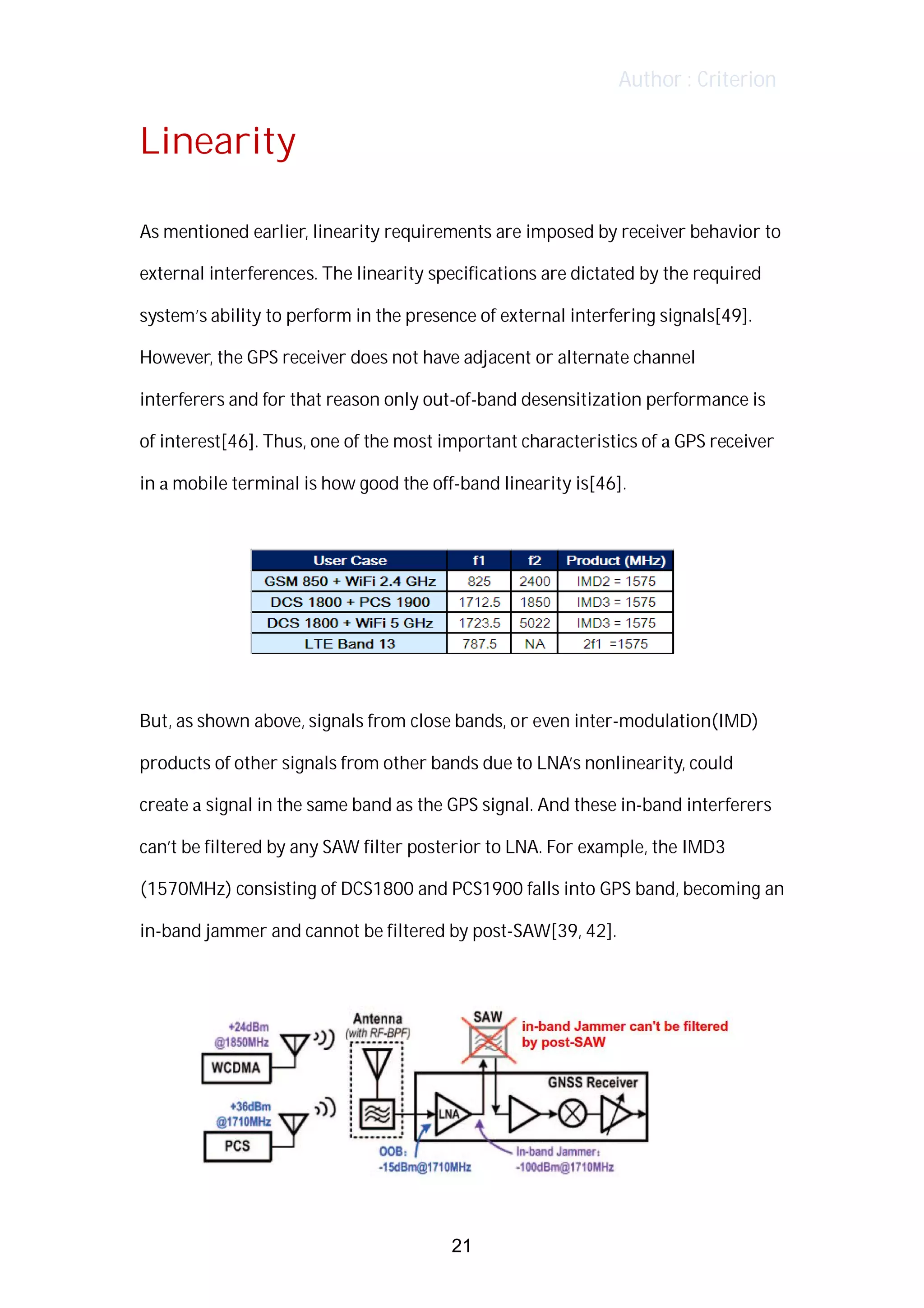 Author : Criterion
Linearity	
	
As	mentioned	earlier,	linearity	requirements	are	imposed	by	receiver	behavior	to	
external	interferences.	The	linearity	specifications	are	dictated	by	the	required	
system’s	ability	to	perform	in	the	presence	of	external	interfering	signals[49].	
However,	the	GPS	receiver	does	not	have	adjacent	or	alternate	channel	
interferers	and	for	that	reason	only	out-of-band	desensitization	performance	is	
of	interest[46].	Thus,	one	of	the	most	important	characteristics	of	a	GPS	receiver	
in	a	mobile	terminal	is	how	good	the	off-band	linearity	is[46].	
	
	
	
But,	as	shown	above,	signals	from	close	bands,	or	even	inter-modulation(IMD)	
products	of	other	signals	from	other	bands	due	to	LNA’s	nonlinearity,	could	
create	a	signal	in	the	same	band	as	the	GPS	signal.	And	these	in-band	interferers	
can’t	be	filtered	by	any	SAW	filter	posterior	to	LNA.	For	example,	the	IMD3	
(1570MHz)	consisting	of	DCS1800	and	PCS1900	falls	into	GPS	band,	becoming	an	
in-band	jammer	and	cannot	be	filtered	by	post-SAW[39,	42].	 	 	
	
	
21
 