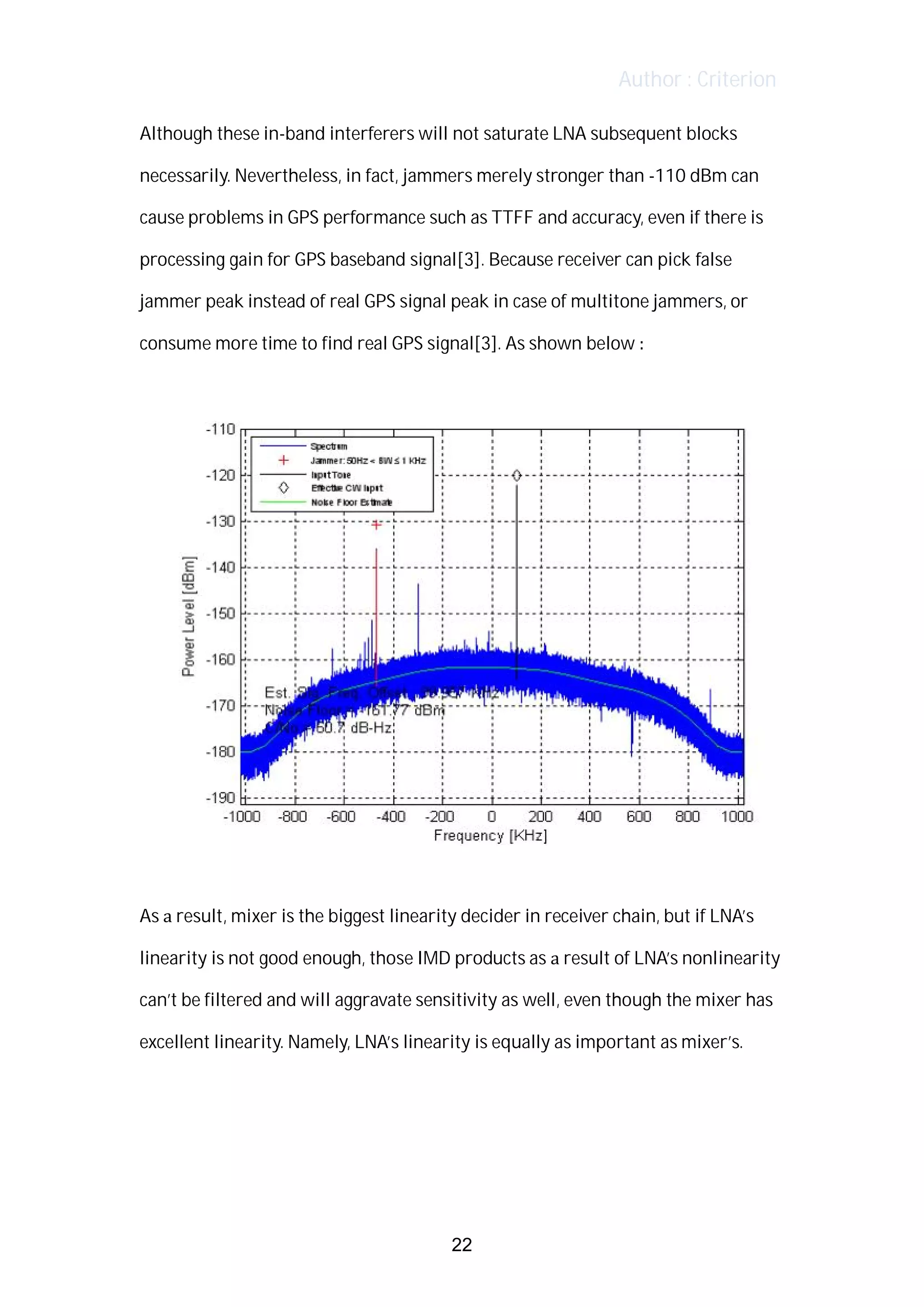 Author : Criterion
Although	these	in-band	interferers	will	not	saturate	LNA	subsequent	blocks	
necessarily.	Nevertheless,	in	fact,	jammers	merely	stronger	than	-110	dBm	can	
cause	problems	in	GPS	performance	such	as	TTFF	and	accuracy,	even	if	there	is	
processing	gain	for	GPS	baseband	signal[3].	Because	receiver	can	pick	false	
jammer	peak	instead	of	real	GPS	signal	peak	in	case	of	multitone	jammers,	or	
consume	more	time	to	find	real	GPS	signal[3].	As	shown	below	:	
	
	
	
As	a	result,	mixer	is	the	biggest	linearity	decider	in	receiver	chain,	but	if	LNA’s	
linearity	is	not	good	enough,	those	IMD	products	as	a	result	of	LNA’s	nonlinearity	
can’t	be	filtered	and	will	aggravate	sensitivity	as	well,	even	though	the	mixer	has	
excellent	linearity.	Namely,	LNA’s	linearity	is	equally	as	important	as	mixer’s.	 	 	
	
	
	
22
 