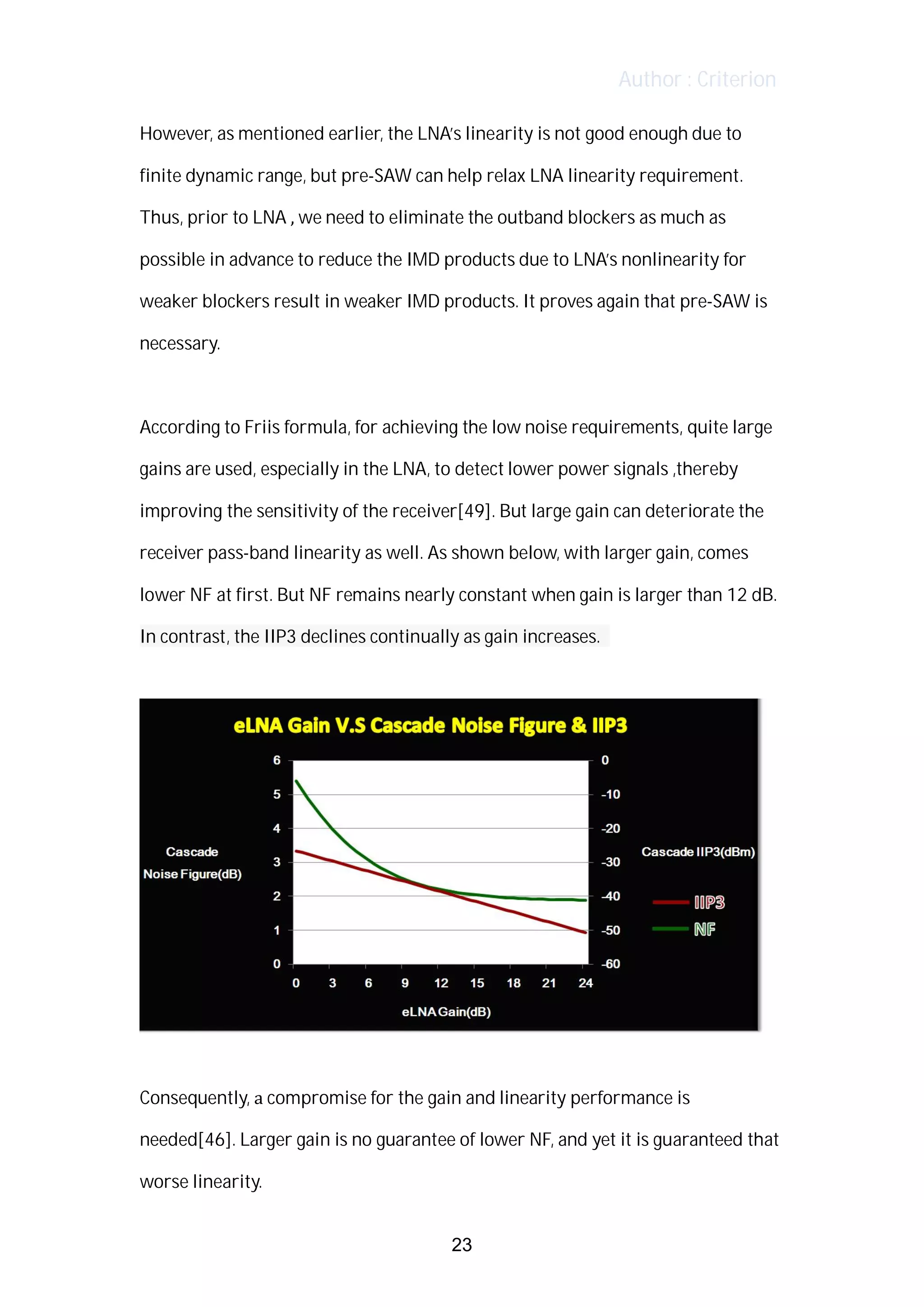 Author : Criterion
However,	as	mentioned	earlier,	the	LNA’s	linearity	is	not	good	enough	due	to	
finite	dynamic	range,	but	pre-SAW	can	help	relax	LNA	linearity	requirement.	
Thus,	prior	to	LNA	,	we	need	to	eliminate	the	outband	blockers	as	much	as	
possible	in	advance	to	reduce	the	IMD	products	due	to	LNA’s	nonlinearity	for	
weaker	blockers	result	in	weaker	IMD	products.	It	proves	again	that	pre-SAW	is	
necessary.	
	
According	to	Friis	formula,	for	achieving	the	low	noise	requirements,	quite	large	
gains	are	used,	especially	in	the	LNA,	to	detect	lower	power	signals	,thereby	
improving	the	sensitivity	of	the	receiver[49].	But	large	gain	can	deteriorate	the	
receiver	pass-band	linearity	as	well.	As	shown	below,	with	larger	gain,	comes	
lower	NF	at	first.	But	NF	remains	nearly	constant	when	gain	is	larger	than	12	dB.	
In	contrast,	the	IIP3	declines	continually	as	gain	increases.	 	 	
	
	
	
Consequently,	a	compromise	for	the	gain	and	linearity	performance	is	
needed[46].	Larger	gain	is	no	guarantee	of	lower	NF,	and	yet	it	is	guaranteed	that	
worse	linearity.	
23
 
