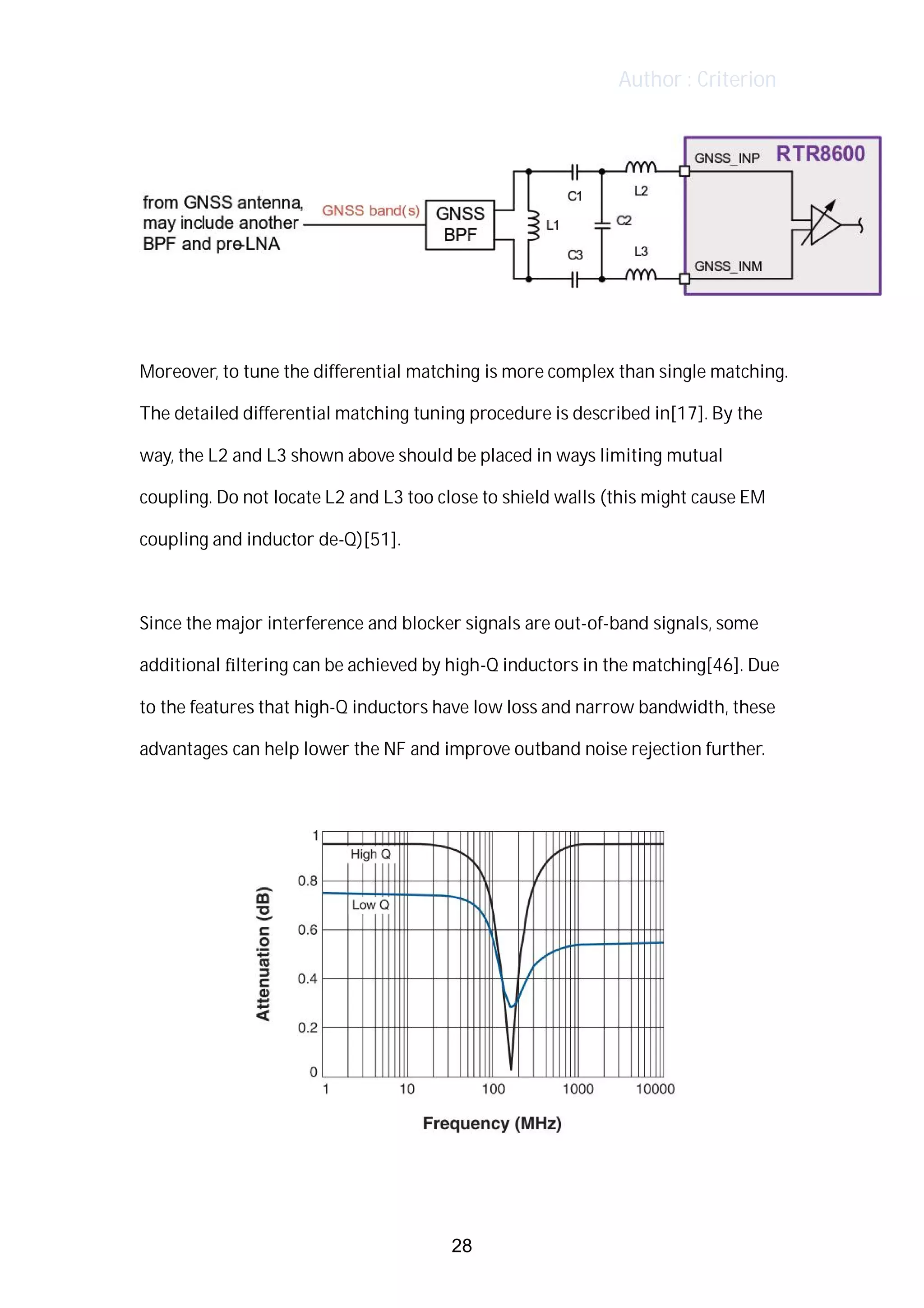 Author : Criterion
	
	
Moreover,	to	tune	the	differential	matching	is	more	complex	than	single	matching.	
The	detailed	differential	matching	tuning	procedure	is	described	in[17].	By	the	
way,	the	L2	and	L3	shown	above	should	be	placed	in	ways	limiting	mutual	 	
coupling.	Do	not	locate	L2	and	L3	too	close	to	shield	walls	(this	might	cause	EM	
coupling	and	inductor	de-Q)[51].	
	
Since	the	major	interference	and	blocker	signals	are	out-of-band	signals,	some	
additional	ﬁltering	can	be	achieved	by	high-Q	inductors	in	the	matching[46].	Due	
to	the	features	that	high-Q	inductors	have	low	loss	and	narrow	bandwidth,	these	 	
advantages	can	help	lower	the	NF	and	improve	outband	noise	rejection	further.	
	
	
	
28
 