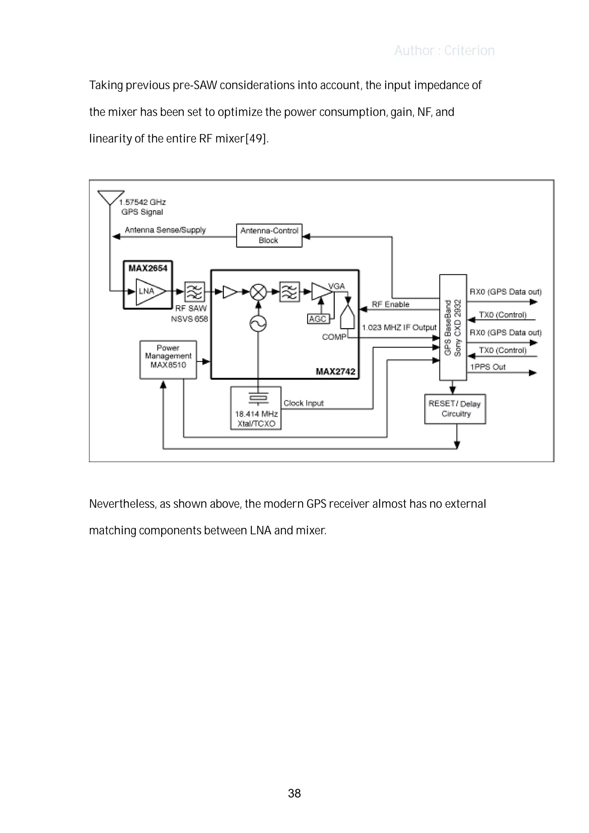Author : Criterion
Taking	previous	pre-SAW	considerations	into	account,	the	input	impedance	of	
the	mixer	has	been	set	to	optimize	the	power	consumption,	gain,	NF,	and	
linearity	of	the	entire	RF	mixer[49].	 	
	
	
	
Nevertheless,	as	shown	above,	the	modern	GPS	receiver	almost	has	no	external	
matching	components	between	LNA	and	mixer.	 	
	
	
	
	
	
	
	
	
38
 