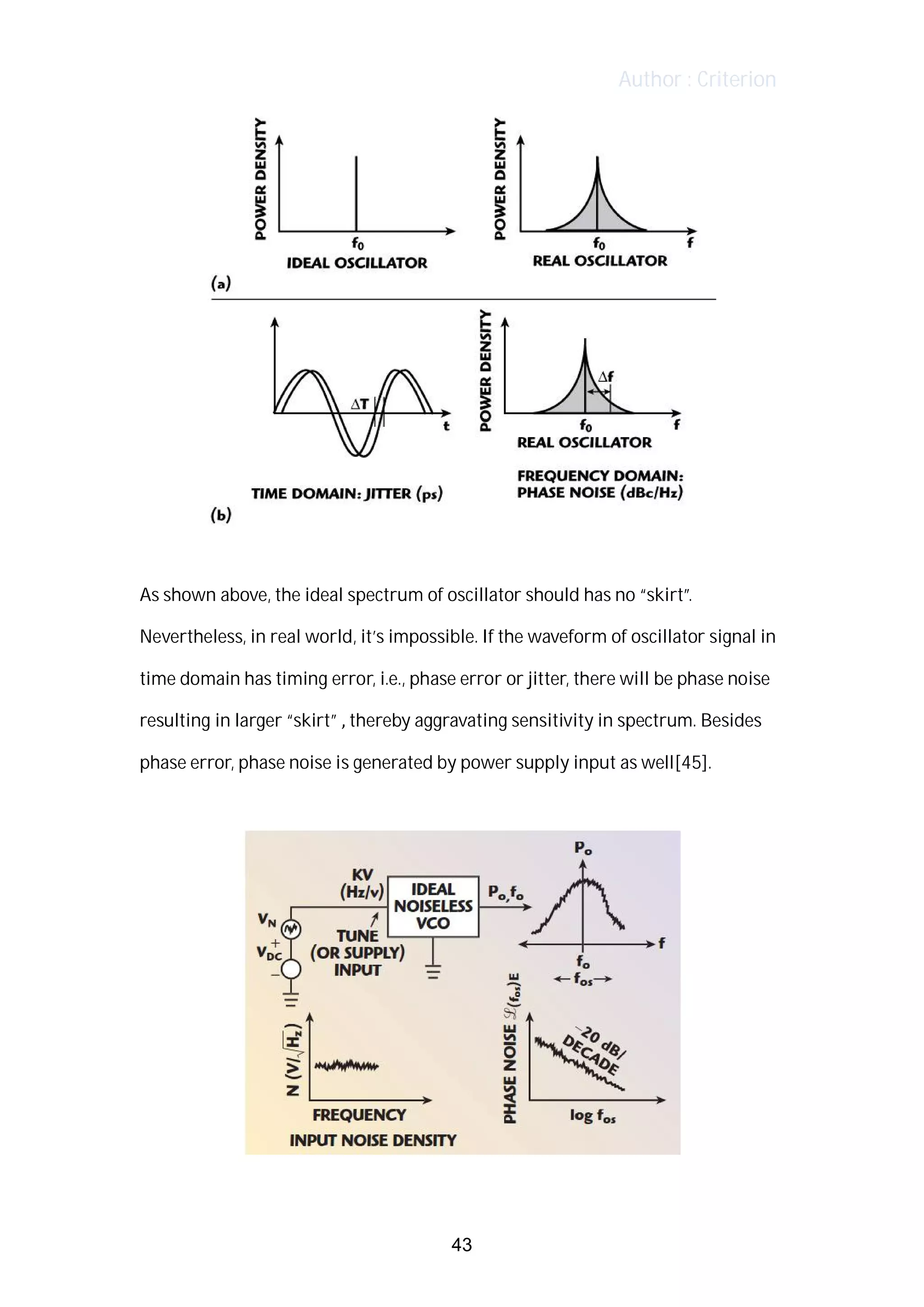 Author : Criterion
	
	
As	shown	above,	the	ideal	spectrum	of	oscillator	should	has	no	“skirt”.	
Nevertheless,	in	real	world,	it’s	impossible.	If	the	waveform	of	oscillator	signal	in	
time	domain	has	timing	error,	i.e.,	phase	error	or	jitter,	there	will	be	phase	noise	
resulting	in	larger	“skirt”	,	thereby	aggravating	sensitivity	in	spectrum.	Besides	
phase	error,	phase	noise	is	generated	by	power	supply	input	as	well[45].	 	 	
	
	
	
43
 