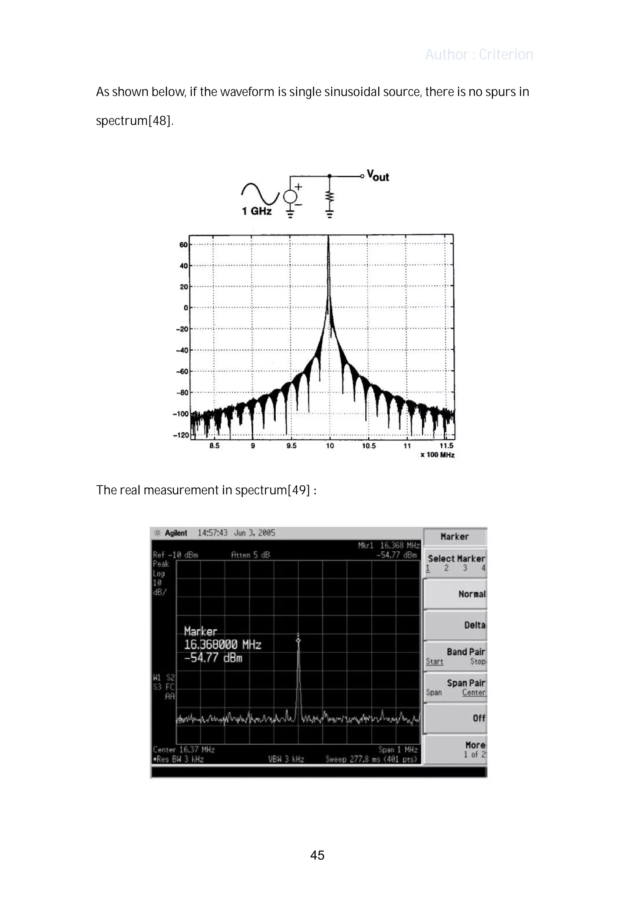 Author : Criterion
As	shown	below,	if	the	waveform	is	single	sinusoidal	source,	there	is	no	spurs	in	
spectrum[48].	
	
	
	
The	real	measurement	in	spectrum[49]	:	
	
	
	
45
 