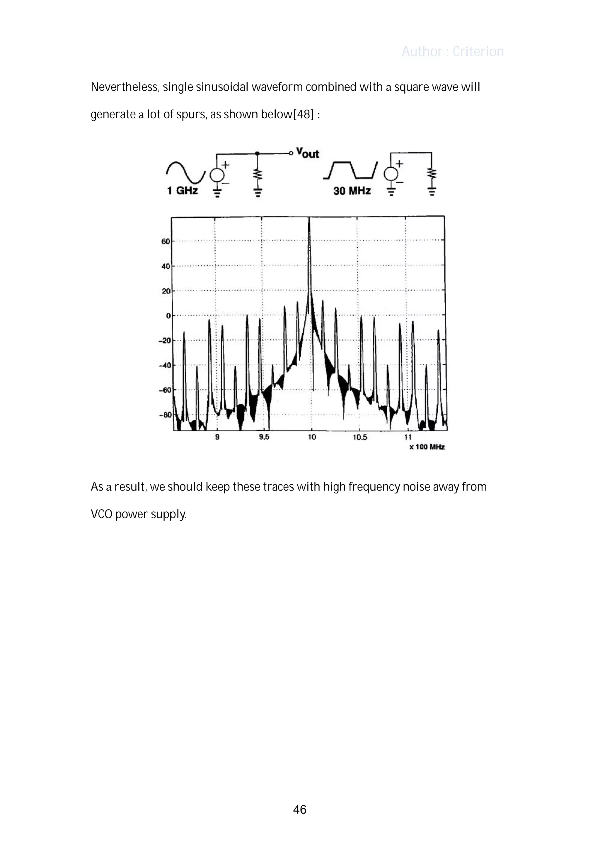 Author : Criterion
Nevertheless,	single	sinusoidal	waveform	combined	with	a	square	wave	will	
generate	a	lot	of	spurs,	as	shown	below[48]	:	
	
	
	
As	a	result,	we	should	keep	these	traces	with	high	frequency	noise	away	from	
VCO	power	supply.	 	
	
	
	
	
	
	
	
	
46
 