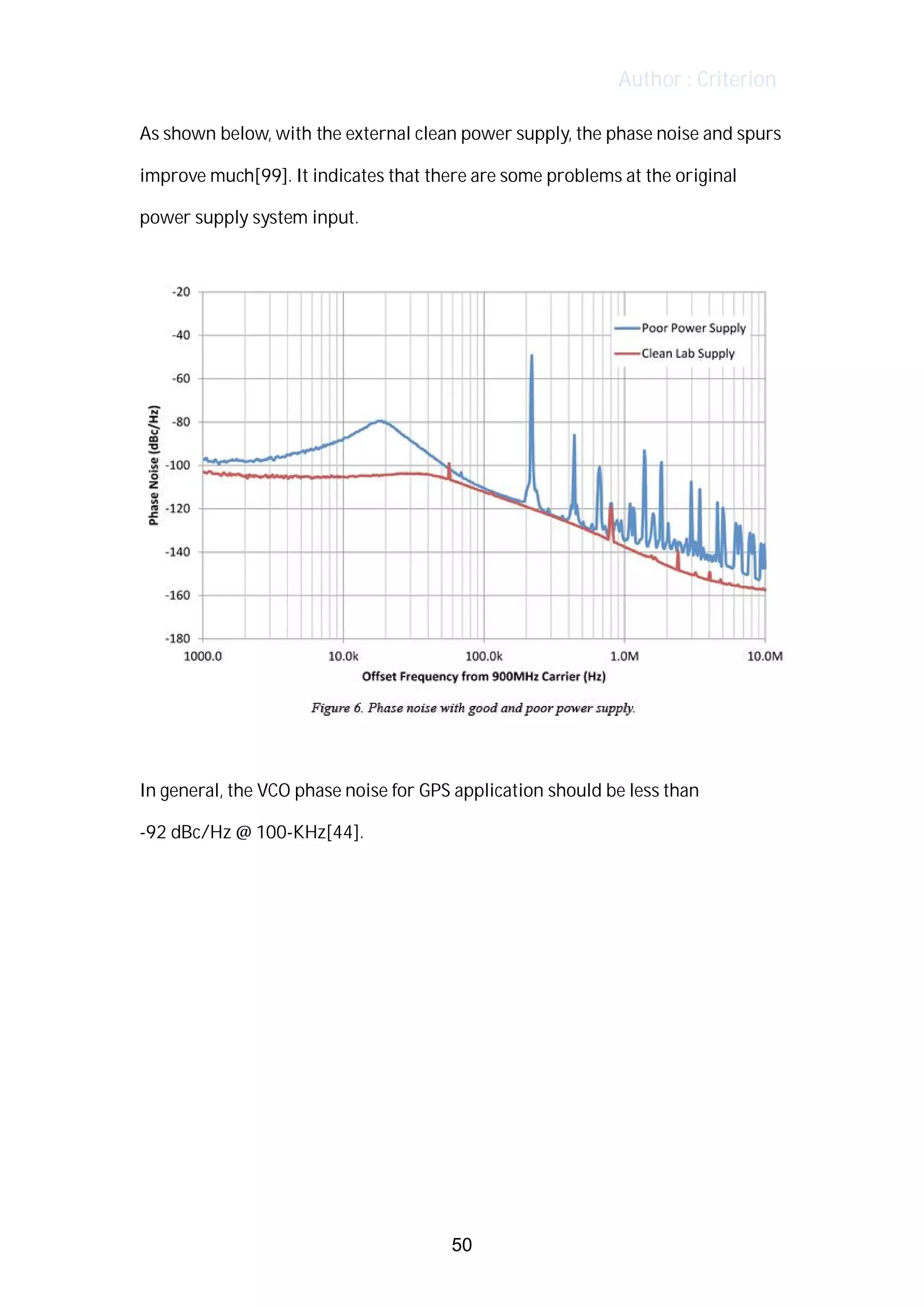 Author : Criterion
As	shown	below,	with	the	external	clean	power	supply,	the	phase	noise	and	spurs	
improve	much[99].	It	indicates	that	there	are	some	problems	at	the	original	
power	supply	system	input.	
	
	
	
In	general,	the	VCO	phase	noise	for	GPS	application	should	be	less	than	 	
-92	dBc/Hz	@	100-KHz[44].	
	
	
	
	
	
	
	
	
	
50
 