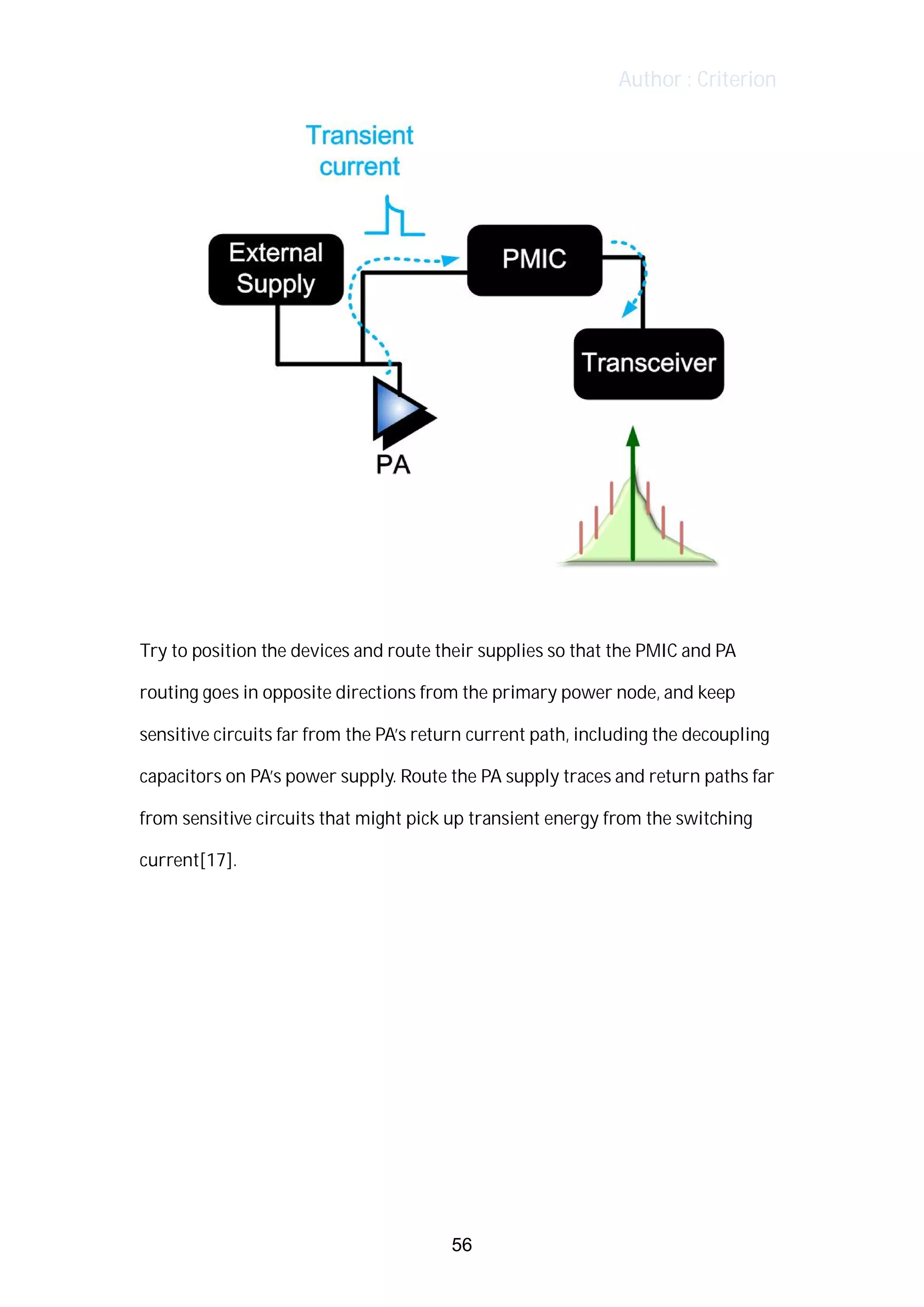 Author : Criterion
	
	
Try	to	position	the	devices	and	route	their	supplies	so	that	the	PMIC	and	PA	
routing	goes	in	opposite	directions	from	the	primary	power	node,	and	keep	
sensitive	circuits	far	from	the	PA’s	return	current	path,	including	the	decoupling	
capacitors	on	PA’s	power	supply.	Route	the	PA	supply	traces	and	return	paths	far	
from	sensitive	circuits	that	might	pick	up	transient	energy	from	the	switching	
current[17].	 	
	
	
	
	
	
	
	
	
	
	
	
56
 