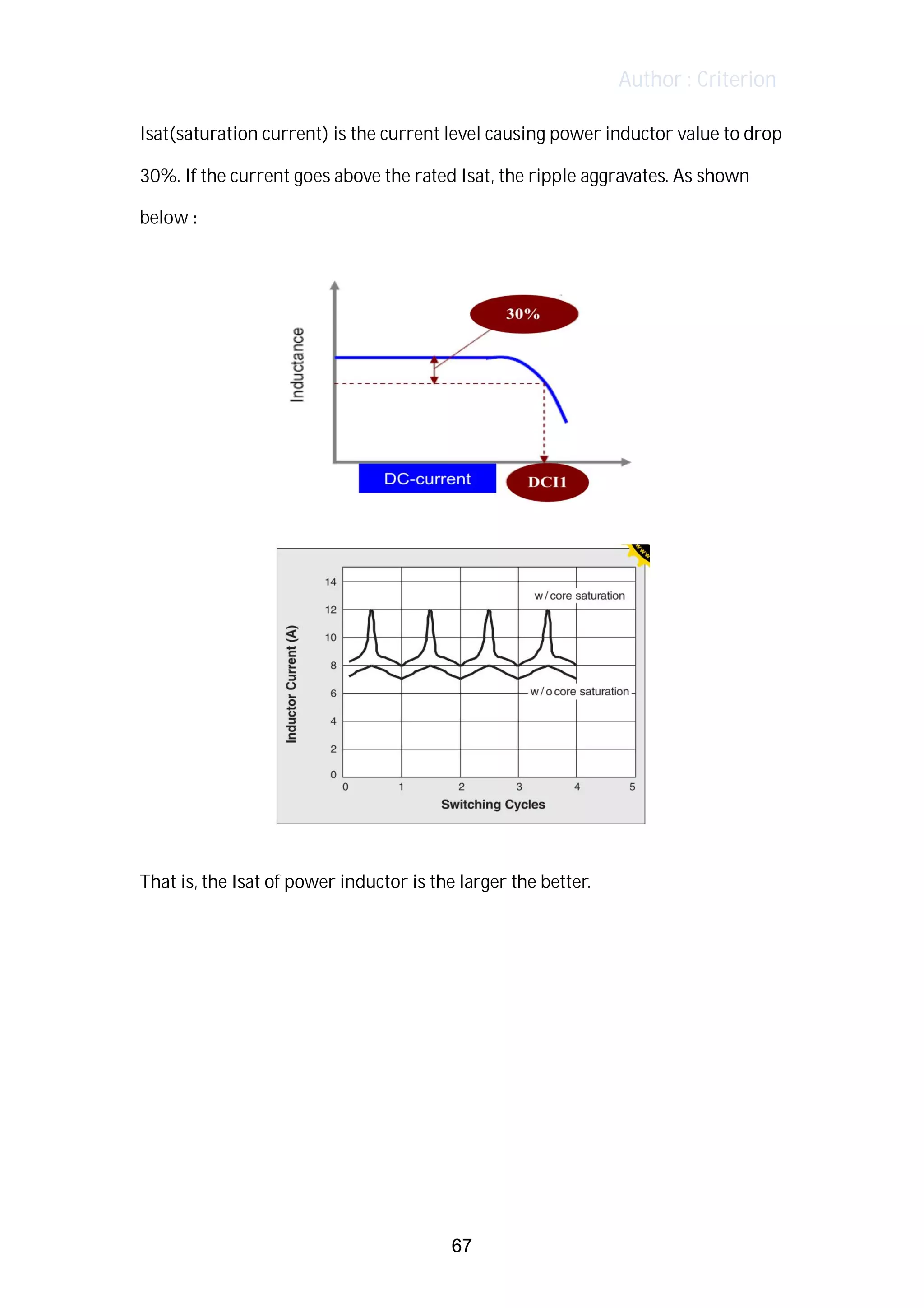 Author : Criterion
Isat(saturation	current)	is	the	current	level	causing	power	inductor	value	to	drop	
30%.	If	the	current	goes	above	the	rated	Isat,	the	ripple	aggravates.	As	shown	
below	:	
	
	
That	is,	the	Isat	of	power	inductor	is	the	larger	the	better.	
	
	
67
 