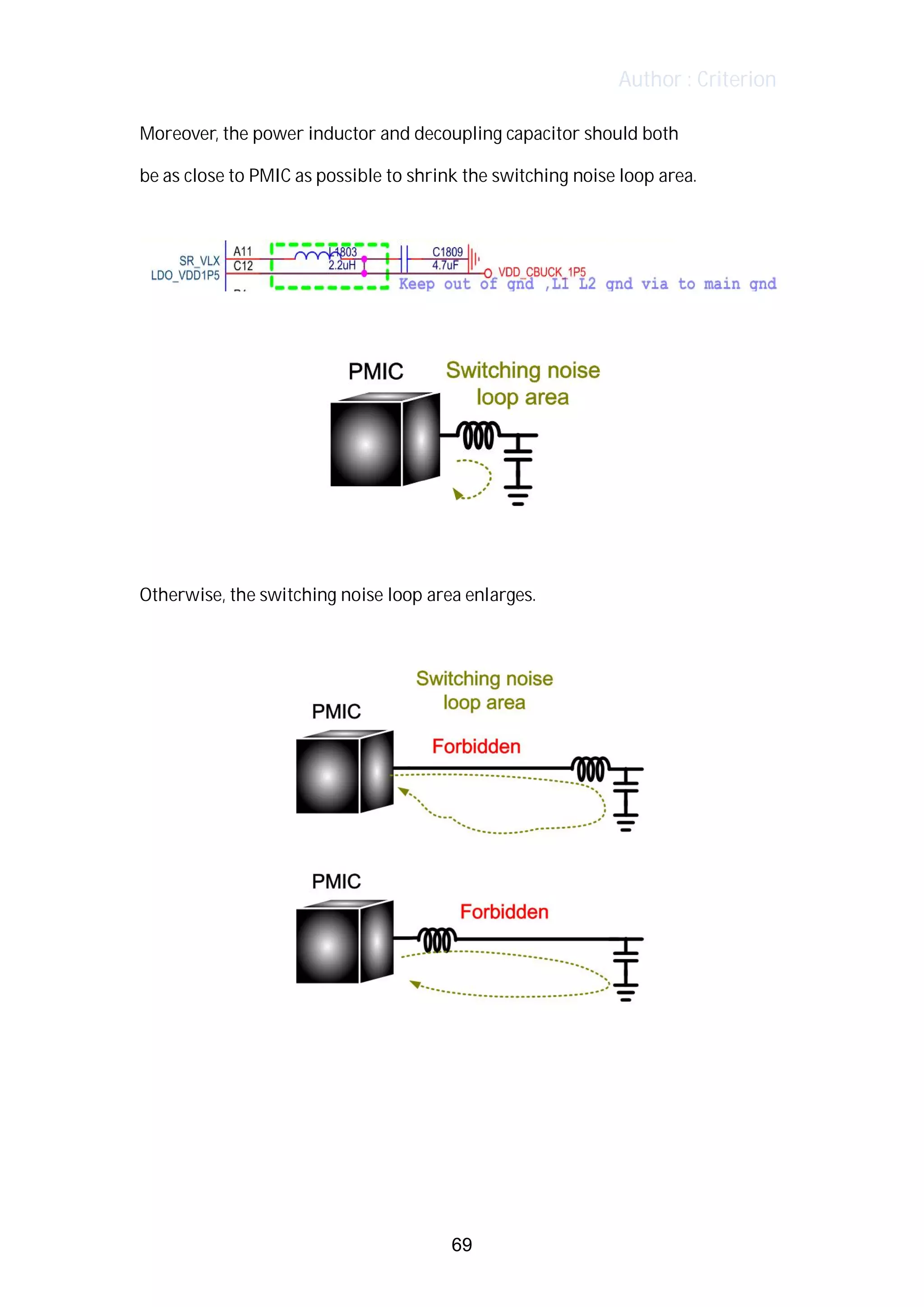 Author : Criterion
Moreover,	the	power	inductor	and	decoupling	capacitor	should	both	
be	as	close	to	PMIC	as	possible	to	shrink	the	switching	noise	loop	area.	
	
	
	
	
	
Otherwise,	the	switching	noise	loop	area	enlarges.	
	
	
	
	
	
	
69
 