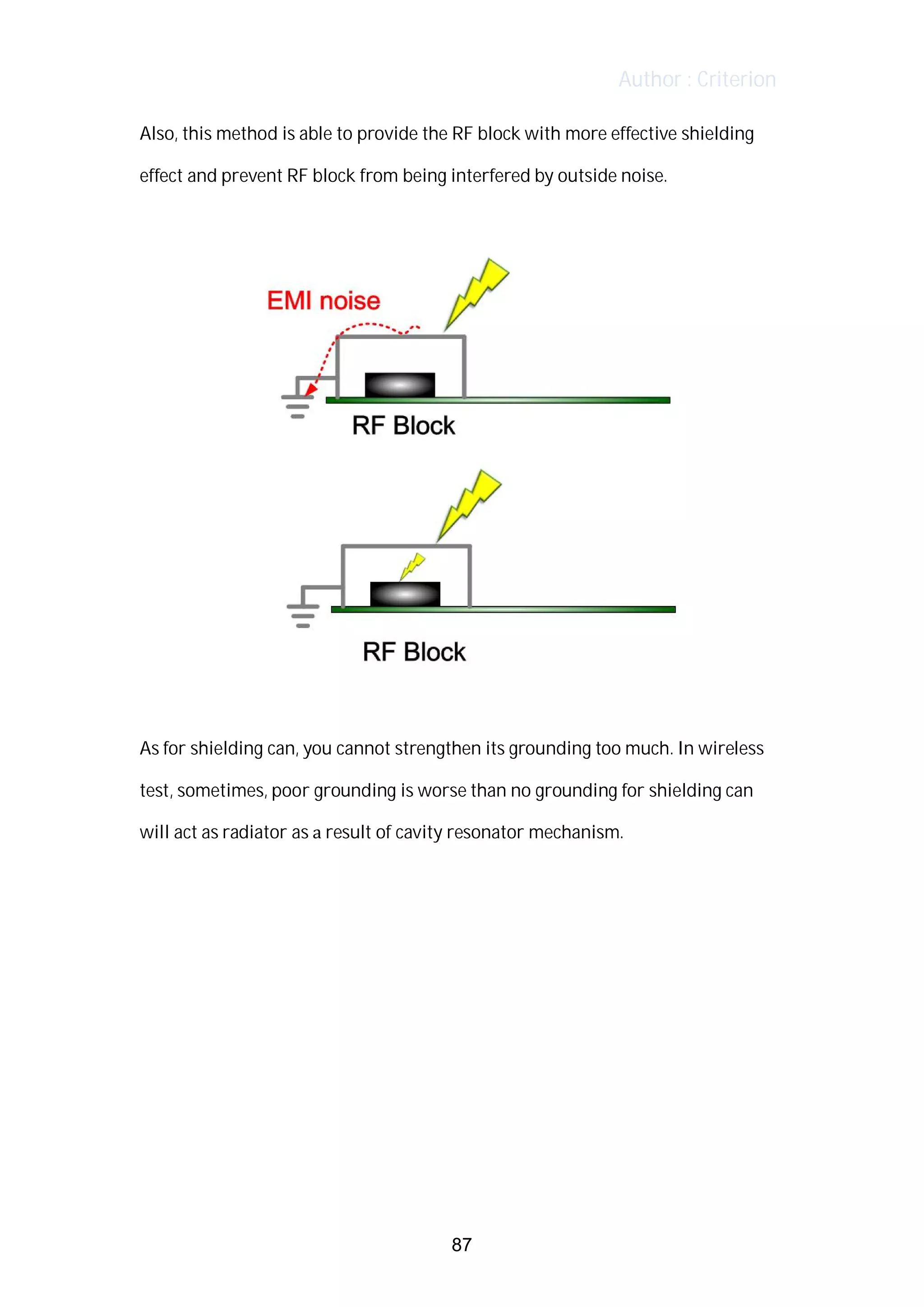 Author : Criterion
Also,	this	method	is	able	to	provide	the	RF	block	with	more	effective	shielding	
effect	and	prevent	RF	block	from	being	interfered	by	outside	noise.	 	
	
	
	
As	for	shielding	can,	you	cannot	strengthen	its	grounding	too	much.	In	wireless	
test,	sometimes,	poor	grounding	is	worse	than	no	grounding	for	shielding	can	
will	act	as	radiator	as	a	result	of	cavity	resonator	mechanism.	
	
	
	
	
	
	
	
	
87
 