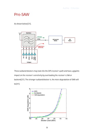 Author : Criterion
Pre-SAW	
	
As	shown	below[31],	 	
	
	
	
These	outband	blockers	may	leak	into	the	GPS	receiver’s	path	and	have	a	gigantic	
impact	on	the	receiver’s	sensitivity	by	overloading	the	receiver’s	LNA	or	
backend[31].	The	stronger	outband	blocker	is,	the	more	degradation	of	SNR	will	
be[41].	 	
	
9
 