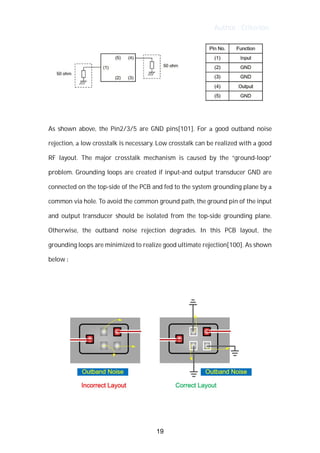 Author : Criterion
	
	
As	 shown	 above,	 the	 Pin2/3/5	 are	 GND	 pins[101].	 For	 a	 good	 outband	 noise	
rejection,	a	low	crosstalk	is	necessary.	Low	crosstalk	can	be	realized	with	a	good	
RF	 layout.	 The	 major	 crosstalk	 mechanism	 is	 caused	 by	 the	 “ground-loop”	
problem.	 Grounding	 loops	 are	 created	 if	 input-and	 output	 transducer	GND	 are	
connected	on	the	top-side	of	the	PCB	and	fed	to	the	system	grounding	plane	by	a	
common	via	hole.	To	avoid	the	common	ground	path,	the	ground	pin	of	the	input	
and	 output	 transducer	 should	 be	 isolated	 from	 the	 top-side	 grounding	 plane.	
Otherwise,	 the	 outband	 noise	 rejection	 degrades.	 In	 this	 PCB	 layout,	 the	
grounding	loops	are	minimized	to	realize	good	ultimate	rejection[100].	As	shown	
below	:	
	 	
	
	
	
19
 