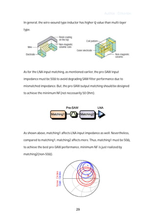 Author : Criterion
In	general,	the	wire-wound	type	inductor	has	higher	Q	value	than	multi-layer	
type.	
	 	
	
As	for	the	LNA	input	matching,	as	mentioned	earlier,	the	pre-SAW	input	
impedance	must	be	50Ω	to	avoid	degrading	SAW	filter	performance	due	to	
mismatched	impedance.	But,	the	pre-SAW	output	matching	should	be	designed	
to	achieve	the	minimum	NF(not	necessarily	50	Ohm).	
	
	
	
As	shown	above,	matching1	affects	LNA	input	impedance	as	well.	Nevertheless,	
compared	to	matching1,	matching2	affects	more.	Thus,	matching1	must	be	50Ω,	
to	achieve	the	best	pre-SAW	performance,	minimum	NF	is	just	realized	by	
matching2(non-50Ω).	 	
	
29
 
